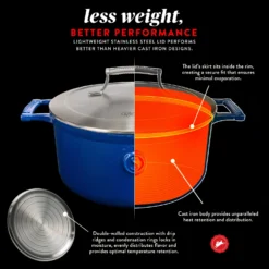 Saveur Selects Braadpan Voyage - Classic Blue - ø 25 Cm / 4.7 Liter - Geëmailleerde Anti-aanbaklaag 8 Saveur Selects Braadpan Voyage - Classic Blue - ø 25 Cm / 4.7 Liter - Geëmailleerde Anti-aanbaklaag -Le Creuset Winkel 1 4 15 1
