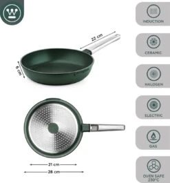 Westinghouse Koekenpannenset Performance - ø 24 En 28 Cm - Groen - Inductie En Alle Andere Warmtebronnen 11 Westinghouse Koekenpannenset Performance - ø 24 En 28 Cm - Groen - Inductie En Alle Andere Warmtebronnen -Le Creuset Winkel 1120x1200 11