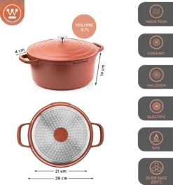 Westinghouse Pannenset Performance - Rood - 8 Pannen - Complete Pannenset - Inductie En Alle Andere Warmtebronnen 19 Westinghouse Pannenset Performance - Rood - 8 Pannen - Complete Pannenset - Inductie En Alle Andere Warmtebronnen -Le Creuset Winkel 1120x1200 4