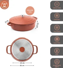 Westinghouse Pannenset Performance - Rood - 8 Pannen - Complete Pannenset - Inductie En Alle Andere Warmtebronnen 24 Westinghouse Pannenset Performance - Rood - 8 Pannen - Complete Pannenset - Inductie En Alle Andere Warmtebronnen -Le Creuset Winkel 1120x1200 7