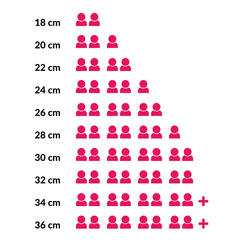 Staub Braadpan / Cocotte - Kersenrood - ø 28 Cm / 6.7 Liter 6 Staub Braadpan / Cocotte - Kersenrood - ø 28 Cm / 6.7 Liter - Afbeelding 6