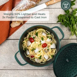 Westinghouse Braadpan Performance - Gracious Green - ø 28 Cm / 6.7 Liter 15 Westinghouse Braadpan Performance - Gracious Green - ø 28 Cm / 6.7 Liter -Le Creuset Winkel WCCC0095024SG 2 1