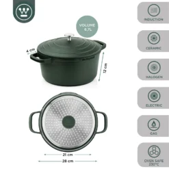 Westinghouse Braadpan Performance - Gracious Green - ø 28 Cm / 6.7 Liter 20 Westinghouse Braadpan Performance - Gracious Green - ø 28 Cm / 6.7 Liter -Le Creuset Winkel WCCC0095028SG 3.jpg28