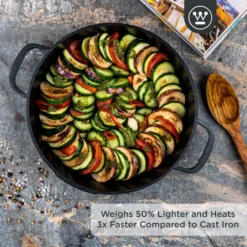 Westinghouse Hapjespan Performance - Blissful Black - ø 28 Cm / 4.1 Liter - Standaard Anti-aanbaklaag -Le Creuset Winkel WCCC0095L28BK 2